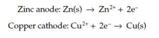 锌阳极:Zn(s) -> Zn2+ +2e-，铜阴极:Cu2+ +2e- -> Cu(s)