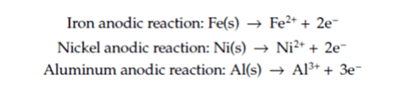 铁阳极反应:Fe(s) -> Fe2+ +2e-，镍阳极反应:Ni(s) -> Ni2+ +2e-，铝阳极反应:Al(s) -> Al3+ + 3e-