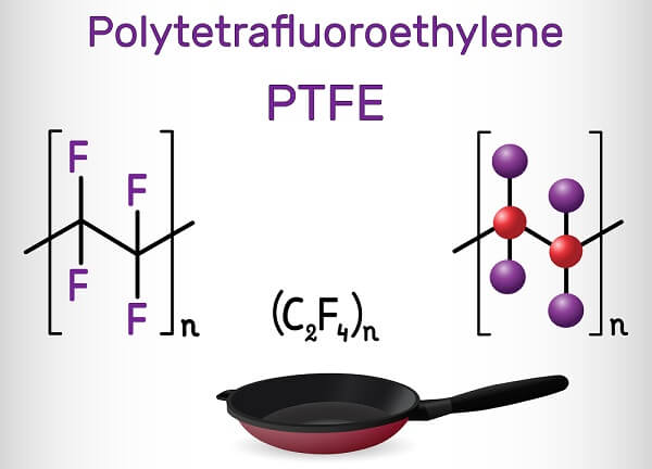 Figure 1. Molecular structure of polytetrafluoroethylene (PTFE), a fluoropolymer commonly found in Xylan coatings.