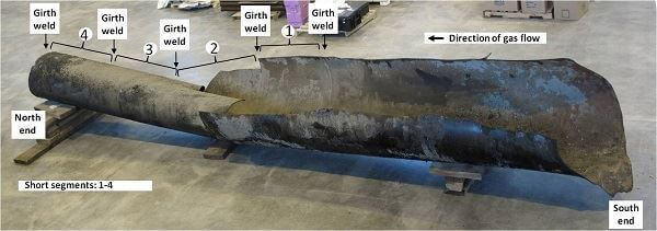 Figure 2. Analysis of the San Bruno failed pipeline segment.