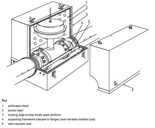 The Role of Metal Jacketing in CUI