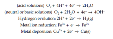 酸性溶液，中性或碱性溶液，析氢，金属离子还原和金属沉积的化学方程