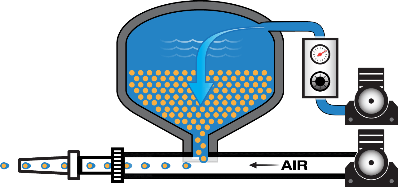 diagram of GRACO Vapor Abrasive blast pot