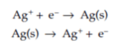 Ag+ + e- -> Ag(s) Ag(s) -> Ag+ + e-