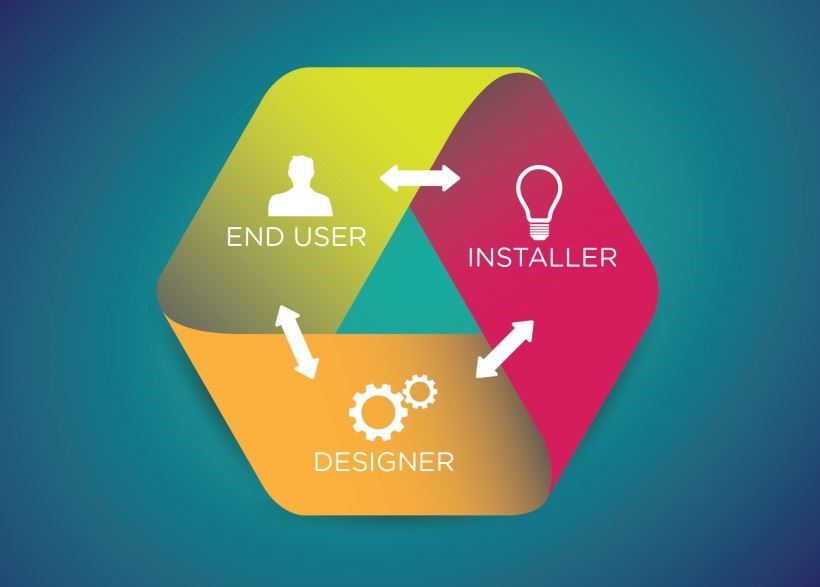 Circle FlowChart：最终用户将安装到Designer到最终用户